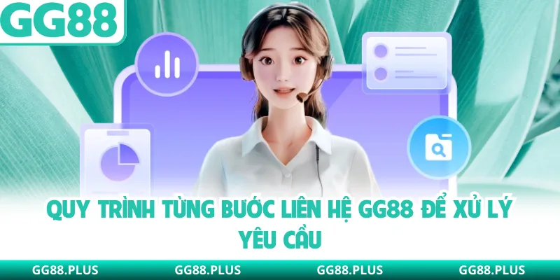 Quy trình từng bước liên hệ GG88 để xử lý yêu cầu